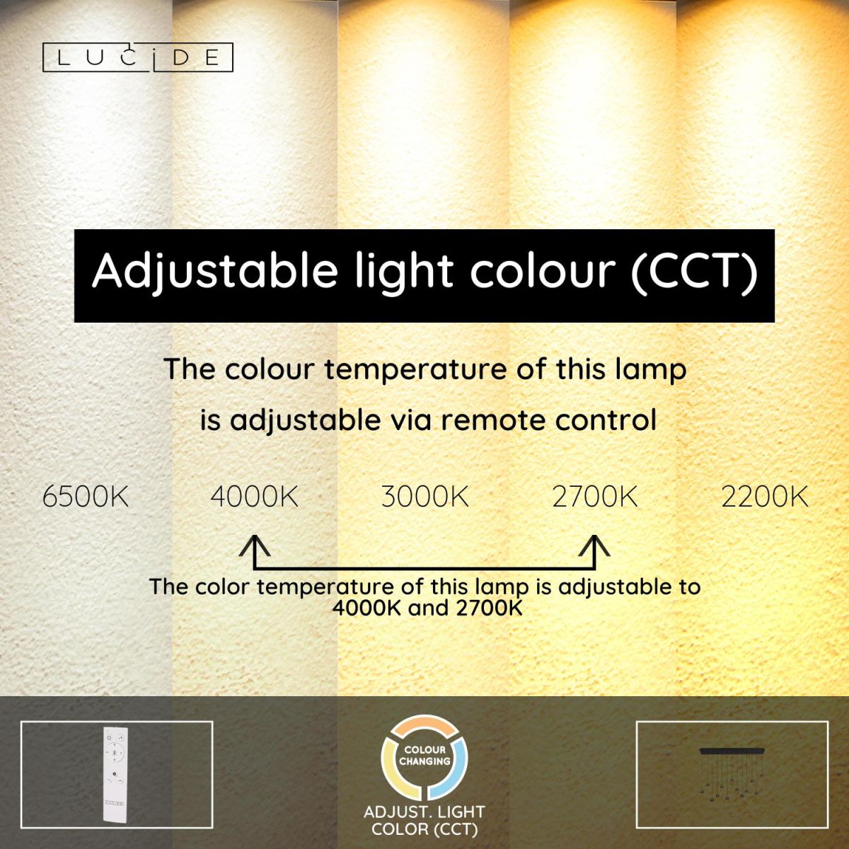 Подвесной светильник Lucide Montana 68400/75/96