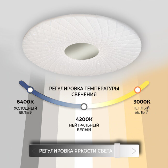 Потолочный светильник Seven Fires Рейнж 45437.45.90.77