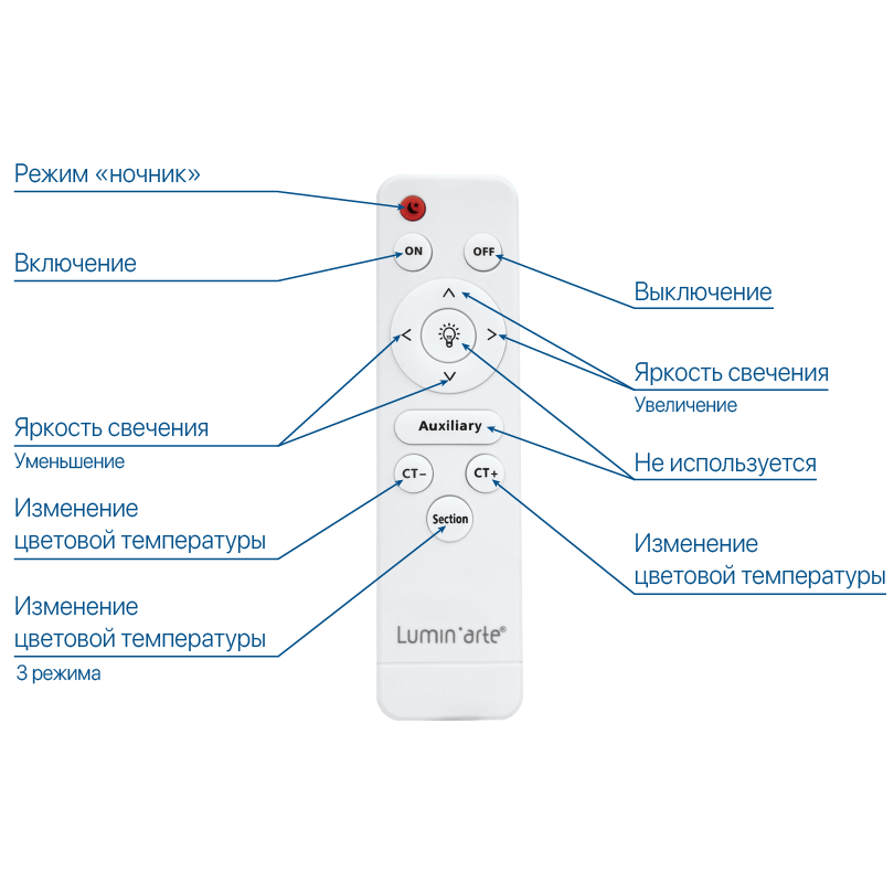 Потолочный светильник Lumin'arte Lily CLL53