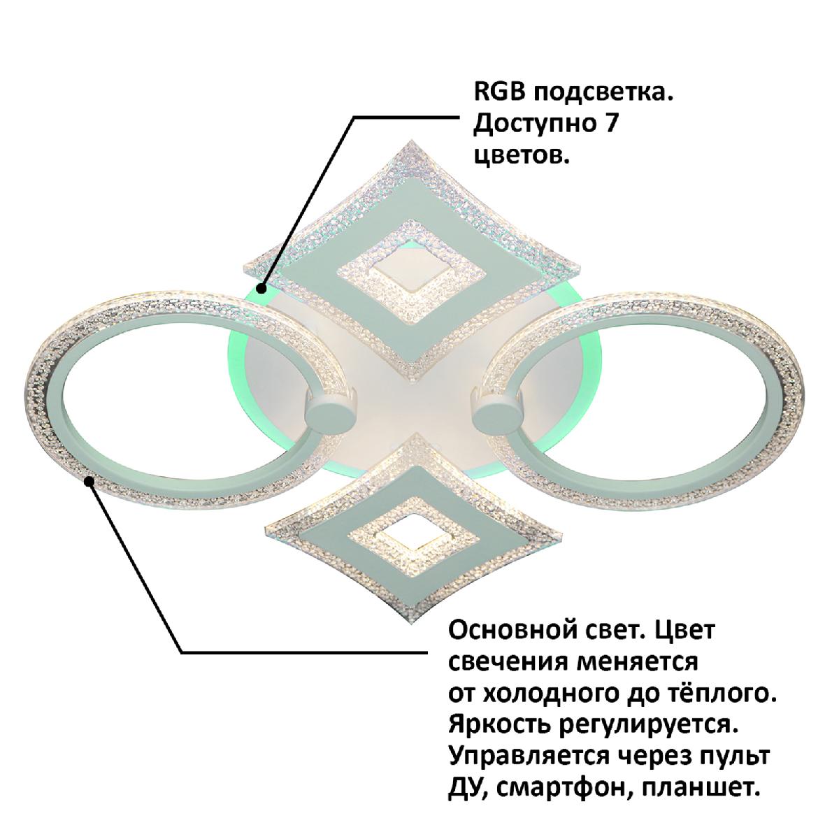 Потолочная люстра Natali Kovaltseva HIGH-TECH LED LAMPS 82014