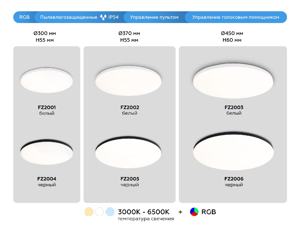 Потолочный светильник Ambrella Light Orbital Dance FZ2004