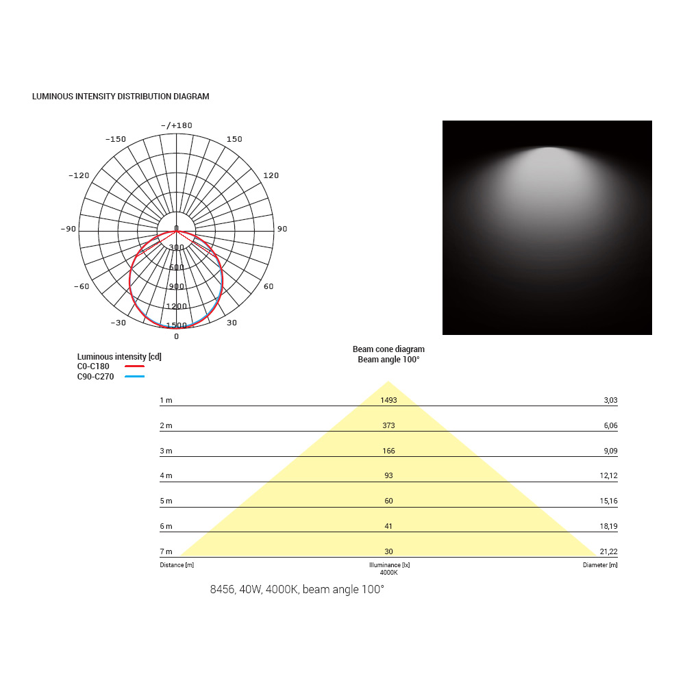 Встраиваемый светильник Nowodvorski Itaka Led 8456