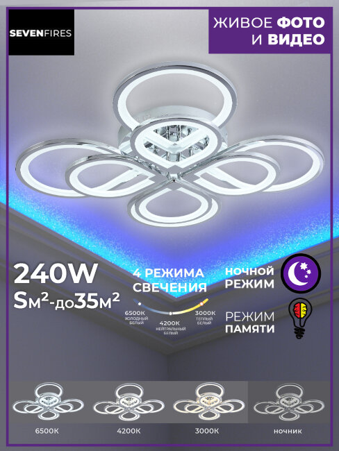 Потолочная люстра Seven Fires Pollika SF5007/8C-CR