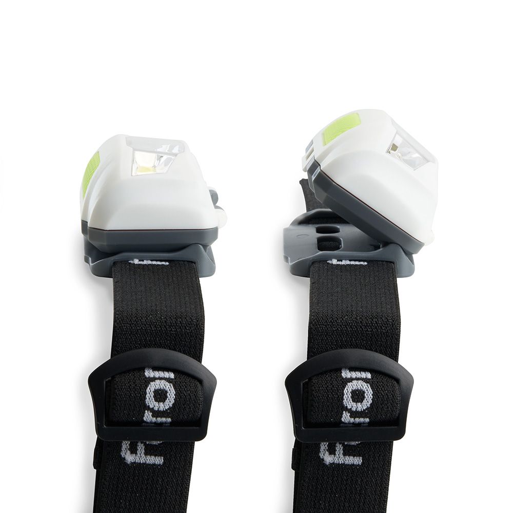 Фонарь налобный Feron TH2300 41679