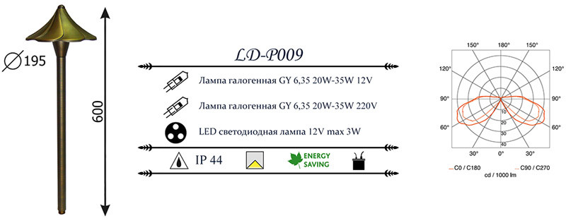 Садовый светильник LD-Lighting LD-P LD-P009