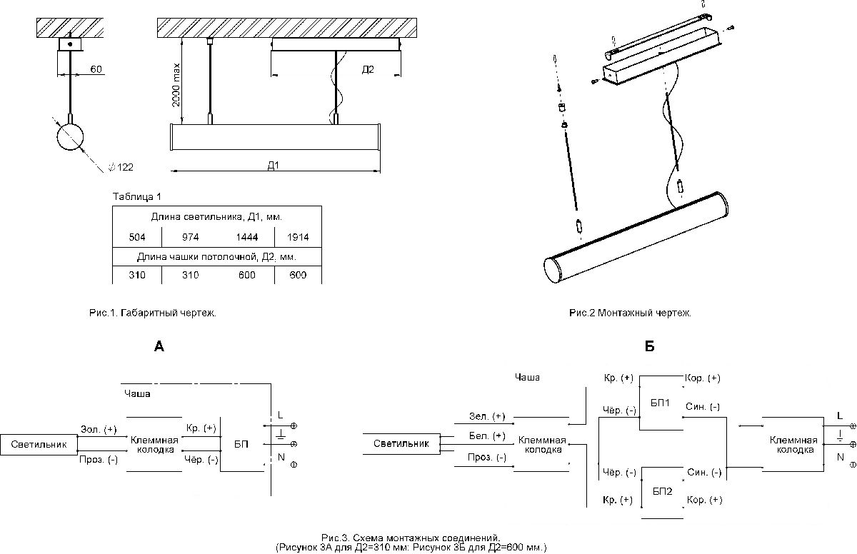 Подвесной светильник Светон Бриг 12-37-М-180-0/ПТ/О-5К80-П41 CB-C0405062