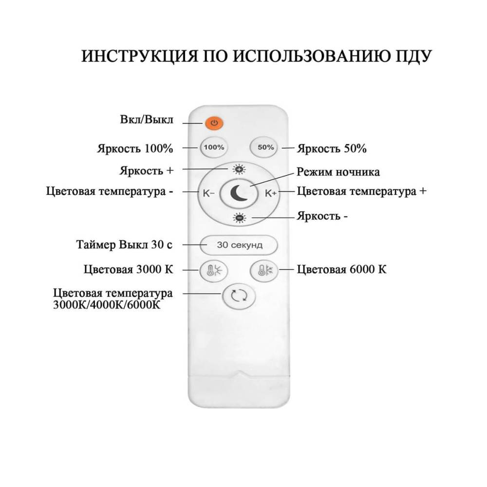 Потолочный светодиодный светильник Seven Fires Неттуно SF7041/5C-CR
