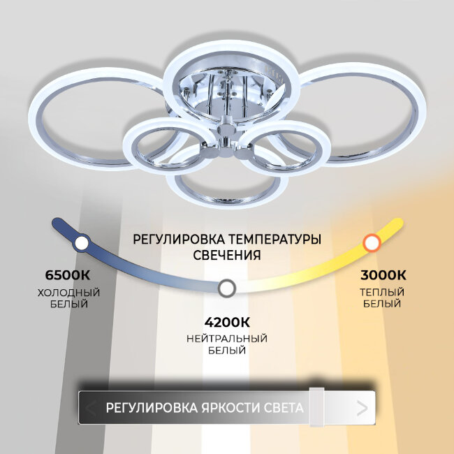 Потолочная люстра Seven Fires Leyni SF5006/6C-CR