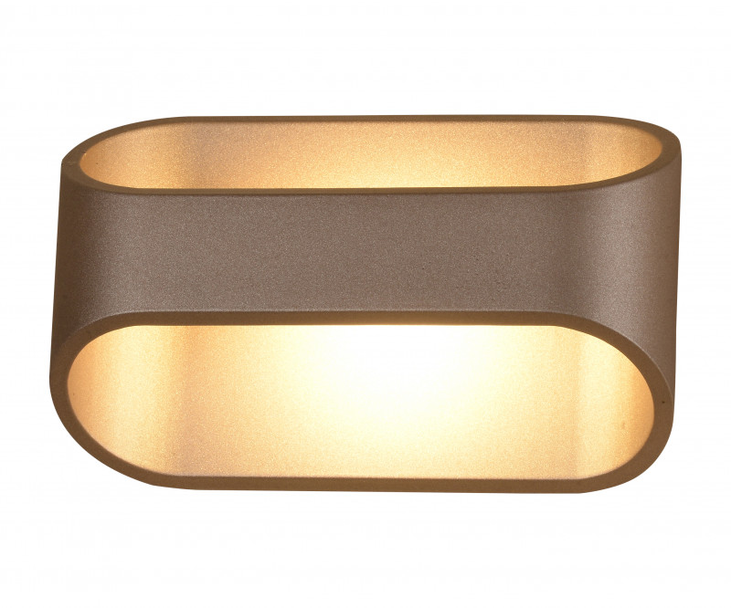 Бра Kink Light 8596,33