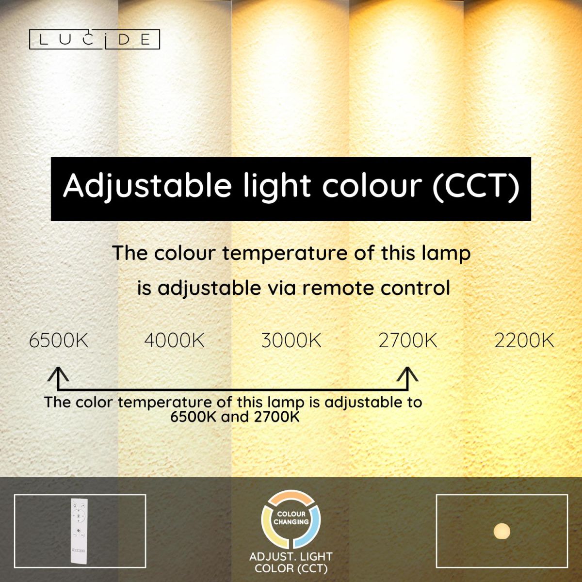 Уличная настольная лампа Lucide Pino 06529/15/31