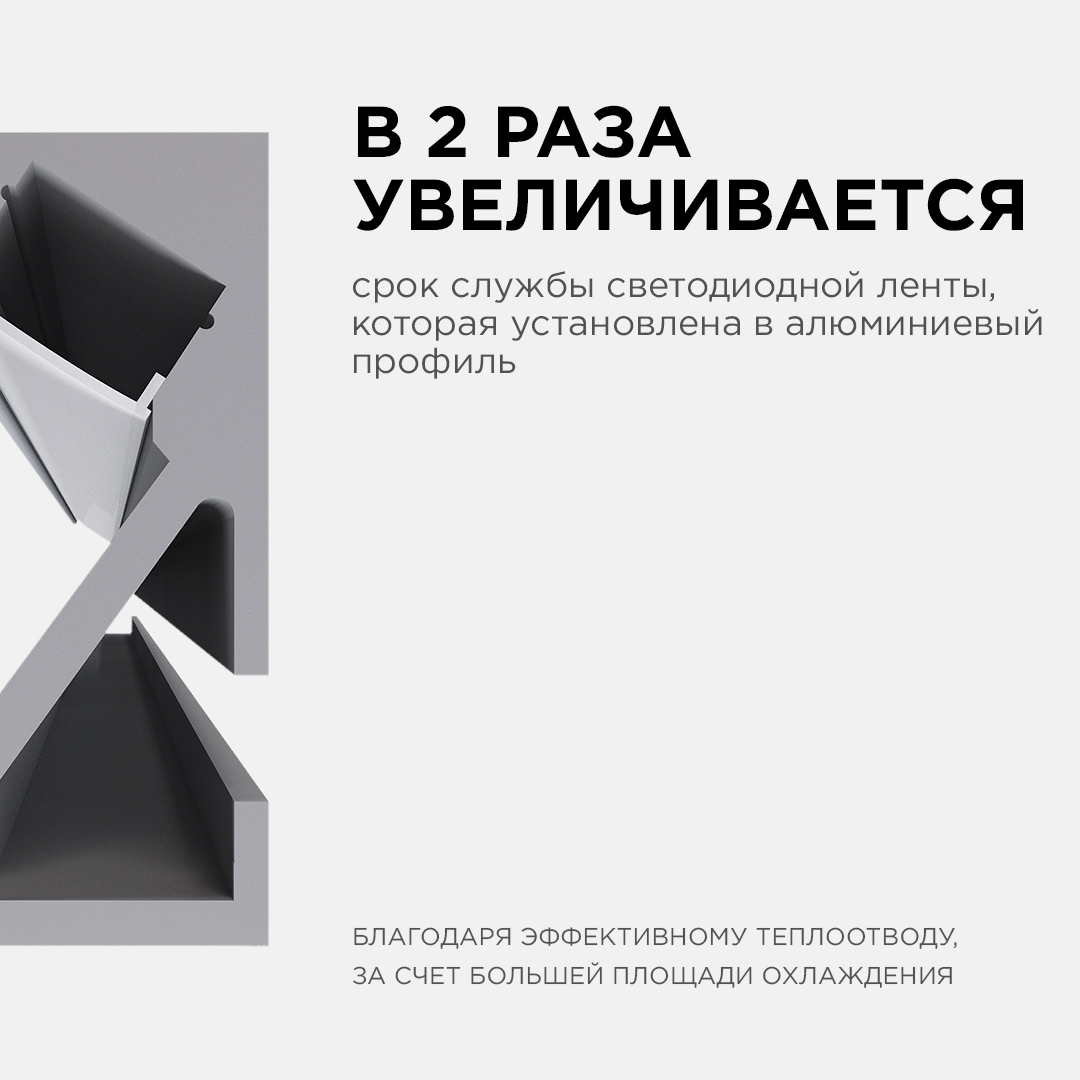 Профиль встраиваемый Apeyron ширина ленты до 5мм (рассеиватель, заглушки - 2шт) 08-41