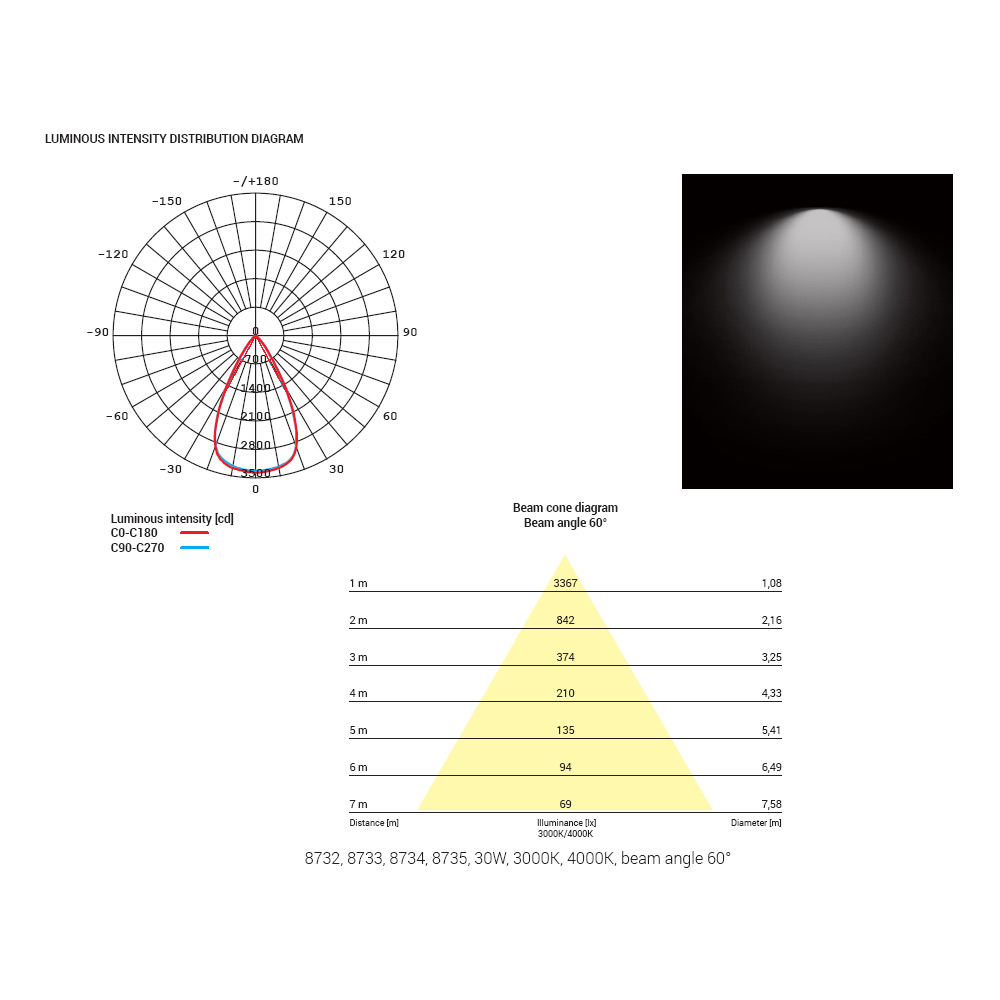 Накладной светильник Nowodvorski Ios Led 8728