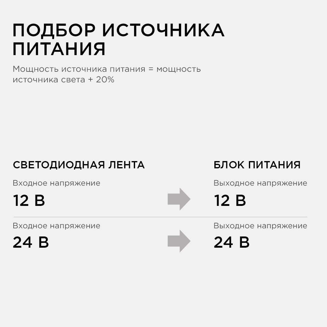 Блок питания Apeyron 12В 400Вт IP20 33,3А 03-38