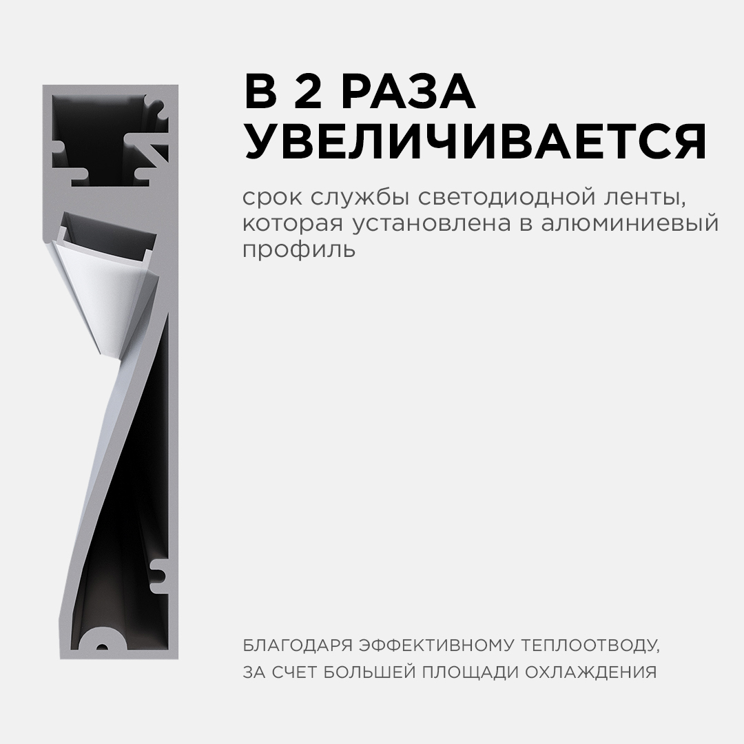 Профиль накладной Apeyron ширина ленты до 12мм (рассеиватель, заглушки - 2шт) 08-43