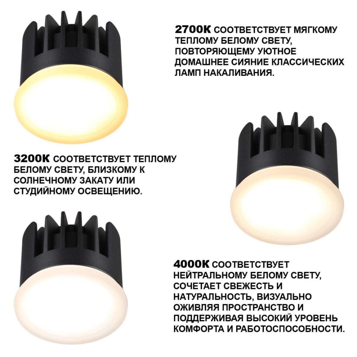 Светодиодный модуль светодиодный с переключ. цв. температуры и мощности Novotech Diod Mod IP20 LED 6/8/10W 180-265V 2700К\3200К\4000К 359825