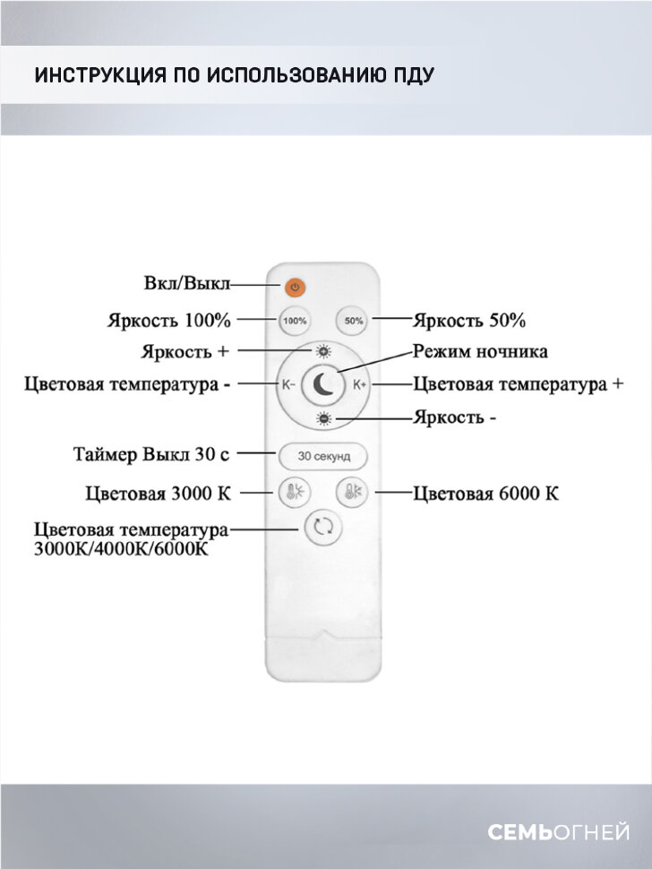 Потолочная люстра Seven Fires Laid SF5058/6C-WT-CR