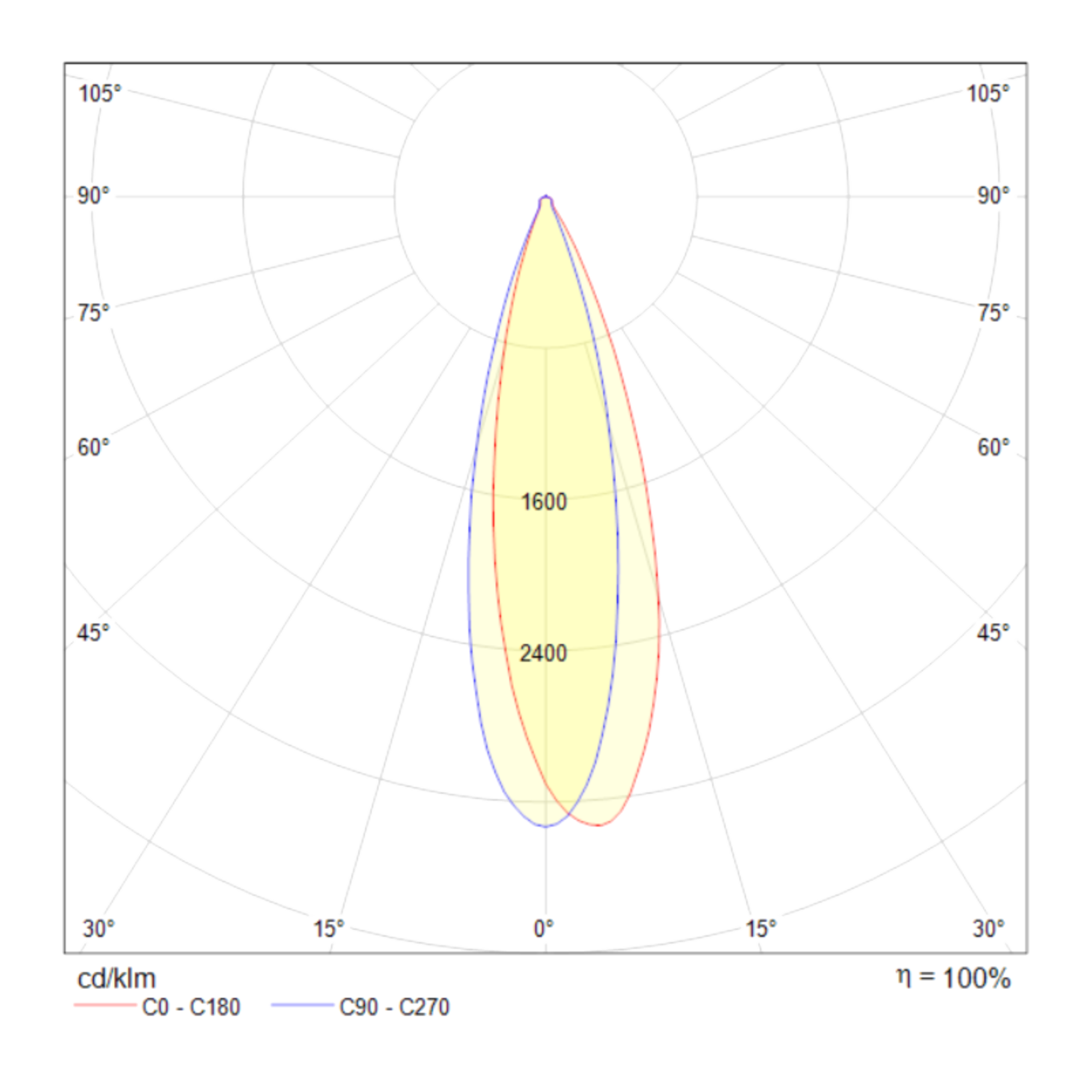 Подвесная светодиодная люстра Maytoni Satellite MOD102PL-L42W