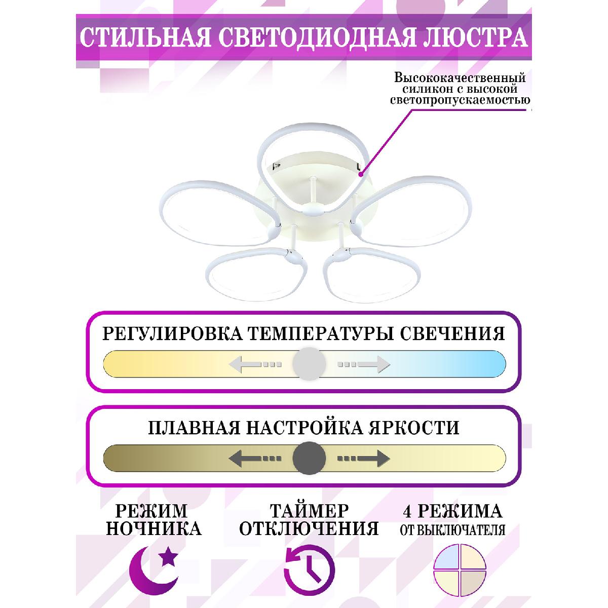 Потолочная люстра Natali Kovaltseva Perfekt LED LAMPS 81211