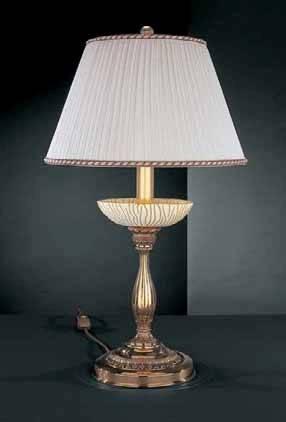 Настольная лампа Reccagni Angelo P 5500 G
