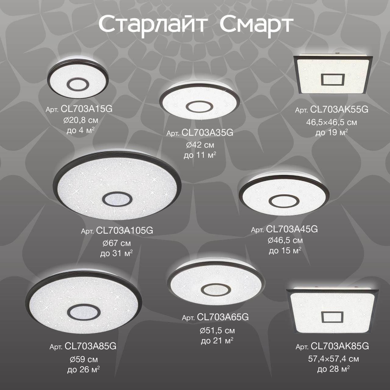 Потолочный светильник Citilux Старлайт Смарт CL703A15G