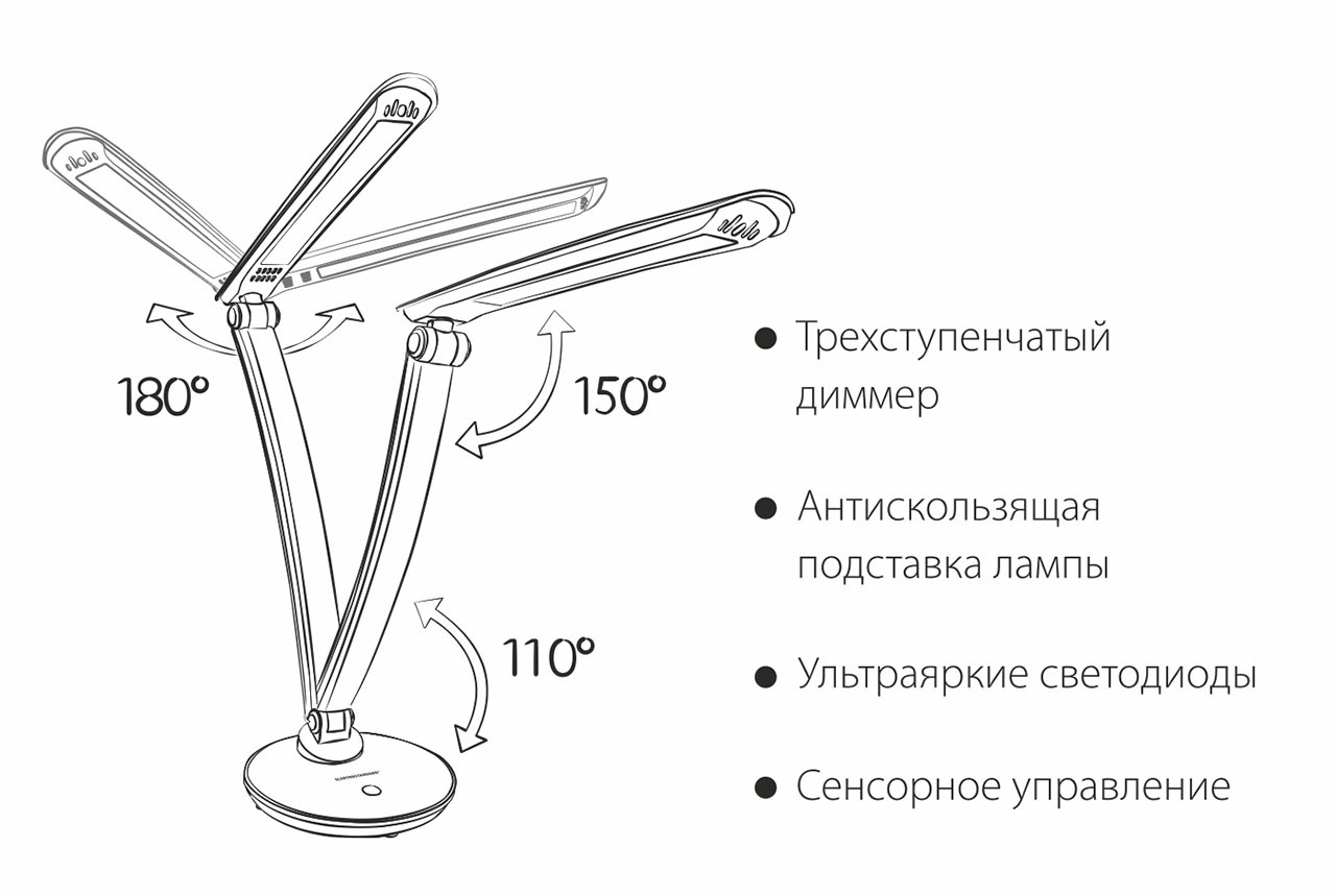 Настольная лампа Elektrostandard Gander TL90310 4690389117961