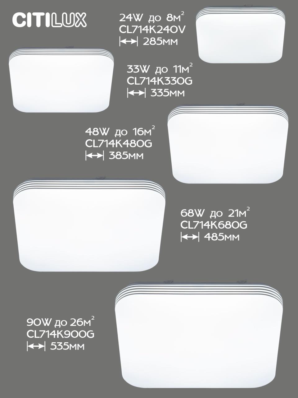 Потолочная люстра Citilux Симпла CL714K480G в Москве