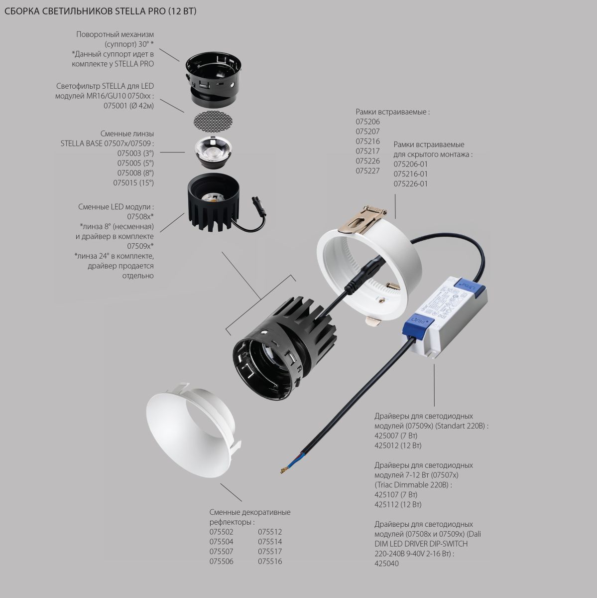 Рефлектор круглый для рамок 07520х/07520X-01 Lightstar Stella 075506