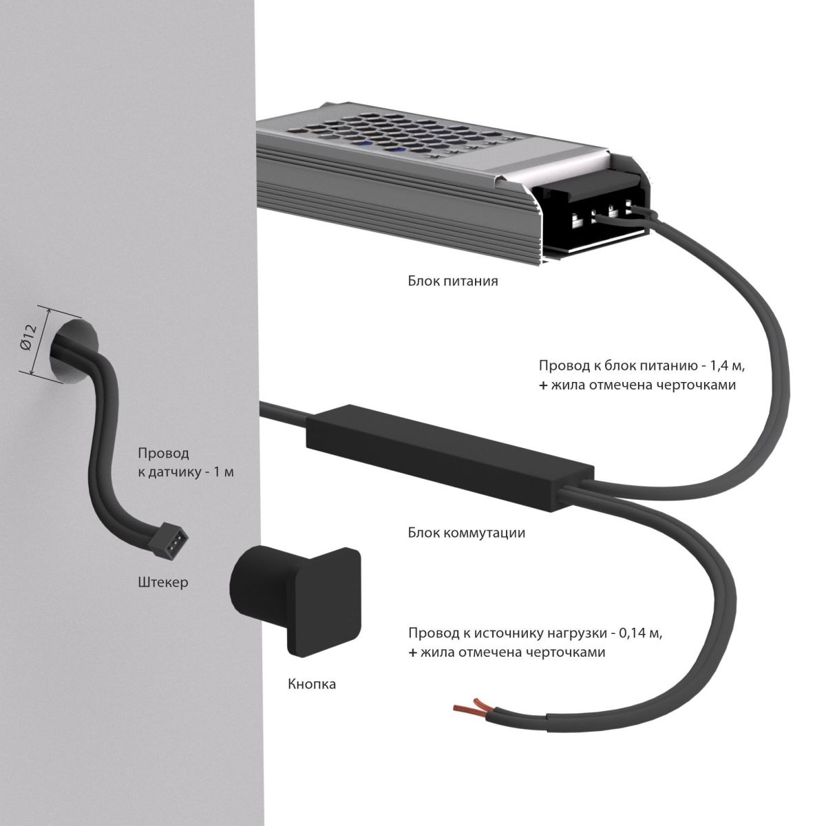 Выключатель сенсорный с функцией диммирования 12/24V 36/72W Elektrostandard 95003/01 4690389218965 a072042