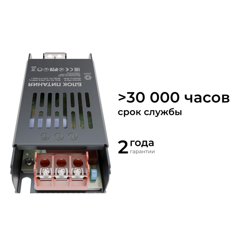 Блок питания OGM 12В 60Вт IP20 5А PS3-47