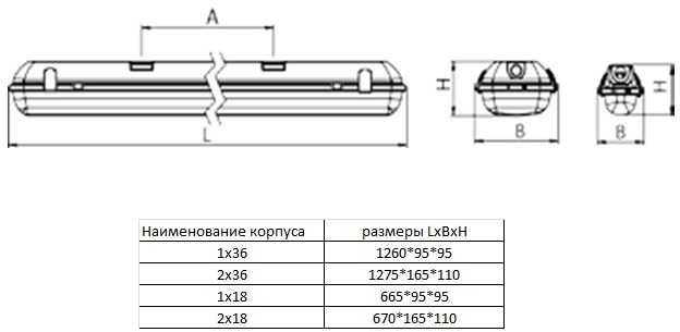 Потолочный линейный светильник Светон Компромисс 4-32-Д-140-0/ПТ/О-5К80-У65 CB-C0402073