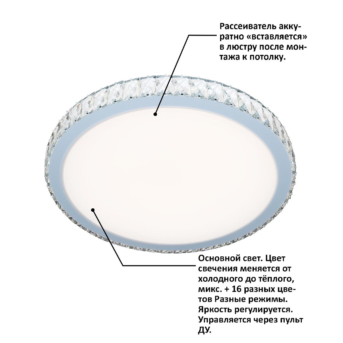 Потолочная люстра Natali Kovaltseva LED LAMPS 81234