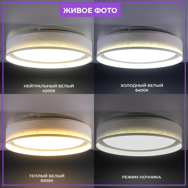 Потолочный светильник Seven Fires Лагом 48200.40.72.77WT-WT