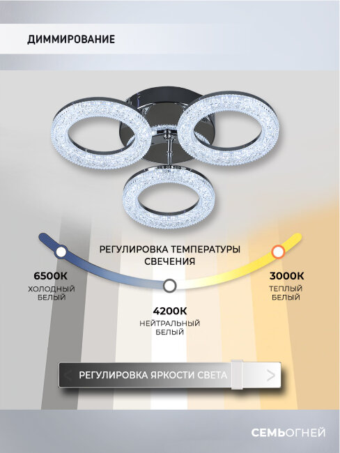 Потолочная люстра Wedo Light Ronni WD7506/3C-CR