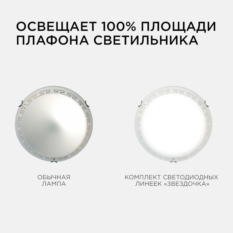 Комплект светодиодных линеек Apeyron Звездочка 220В 5730 20Вт 4000К IP30 02-46