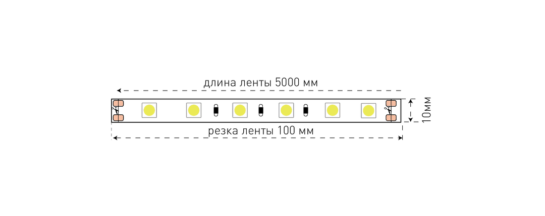 Светодиодная лента SWG SWG560-24-14.4-RGB-65 000364