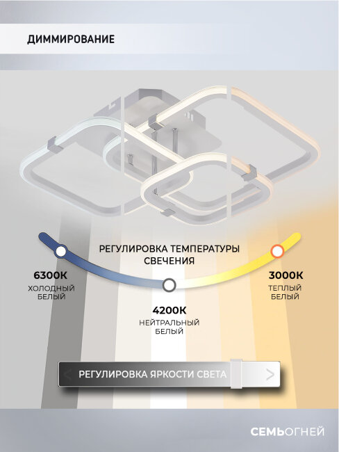 Потолочная люстра Seven Fires Karlis SF5056/3C-WT-CR