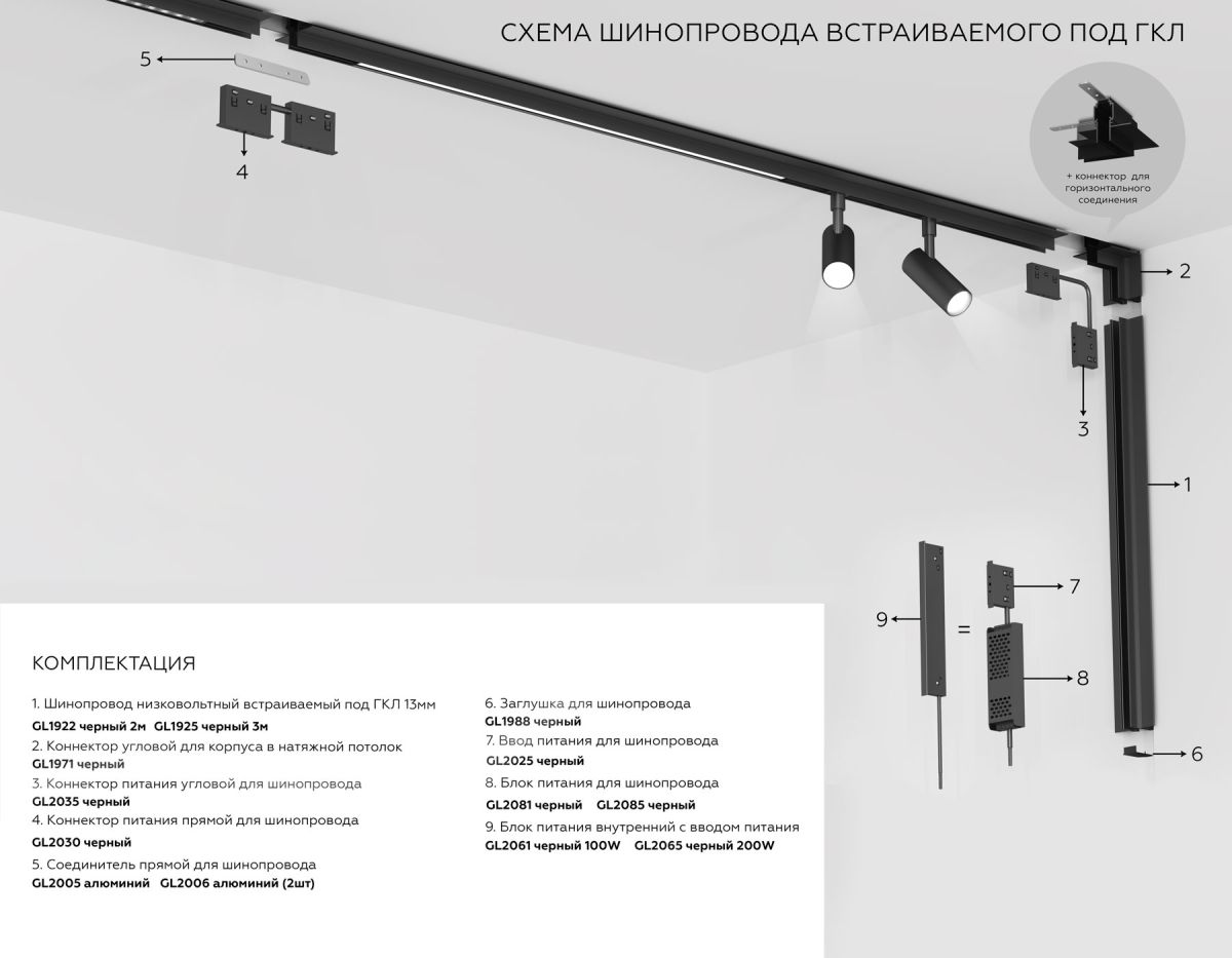 Шинопровод низковольтный накладной с торц. Заглушк. 2шт Ambrella Light Track System GL1919